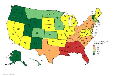 Unemployment Rate