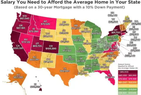 Salary For An Apartment